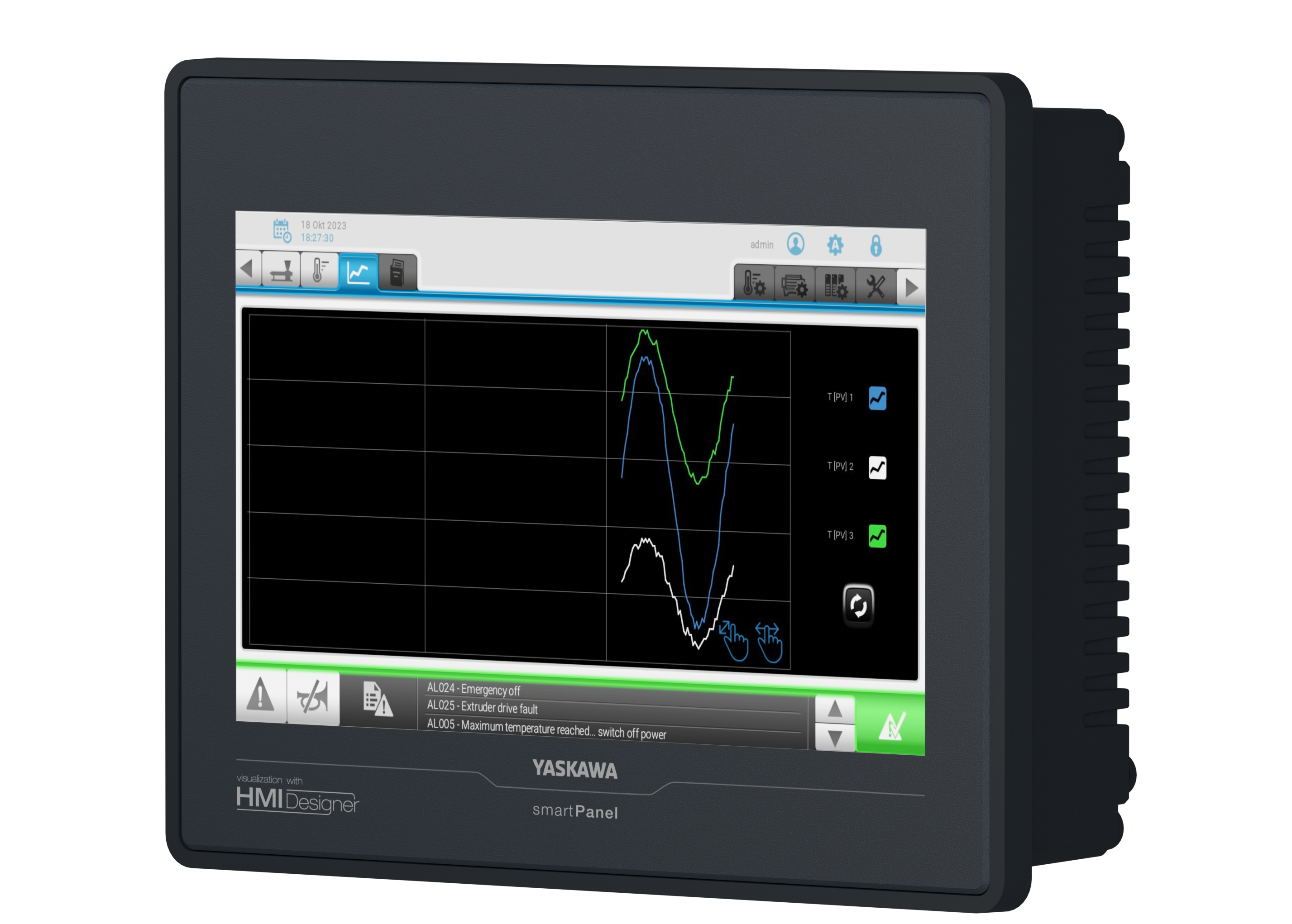 Panel Smat smartPanels